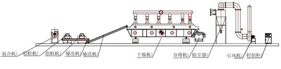 ua(chn)